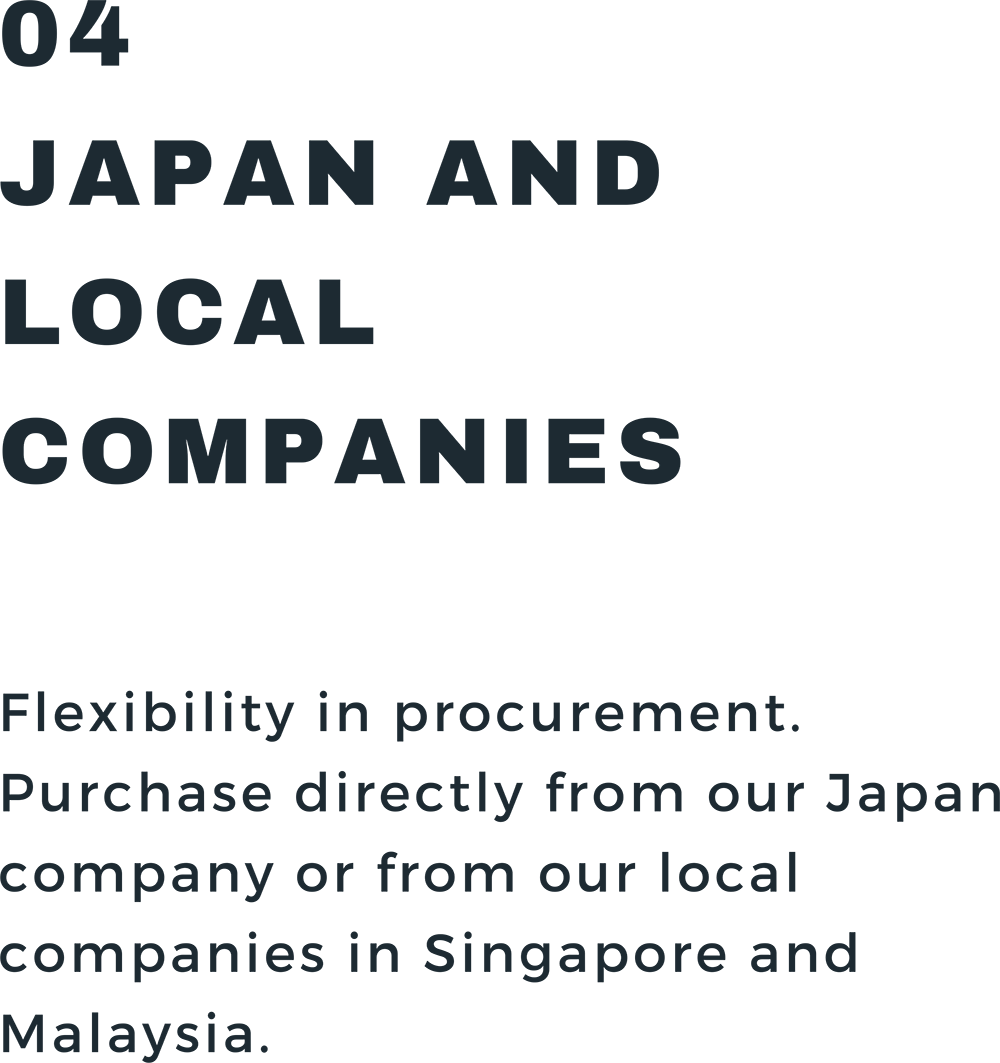 BUSINESS